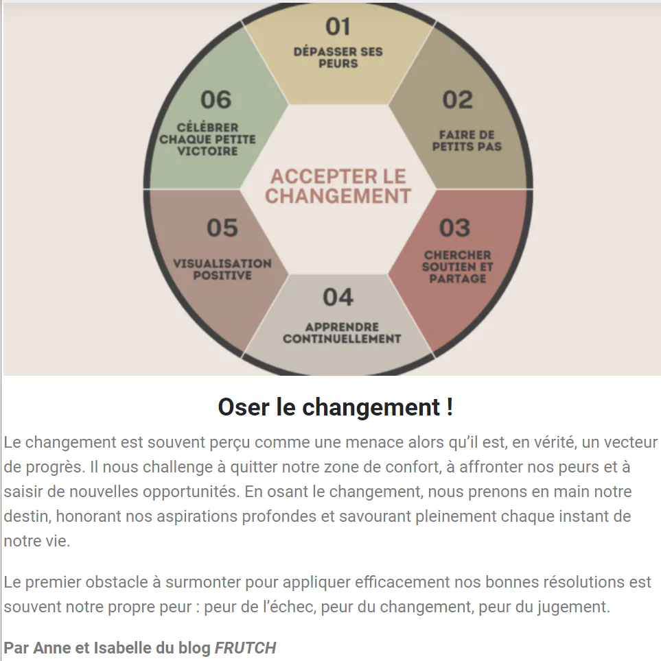 Notre article sur le blog "Devenir meilleur" d'Olivier Roland